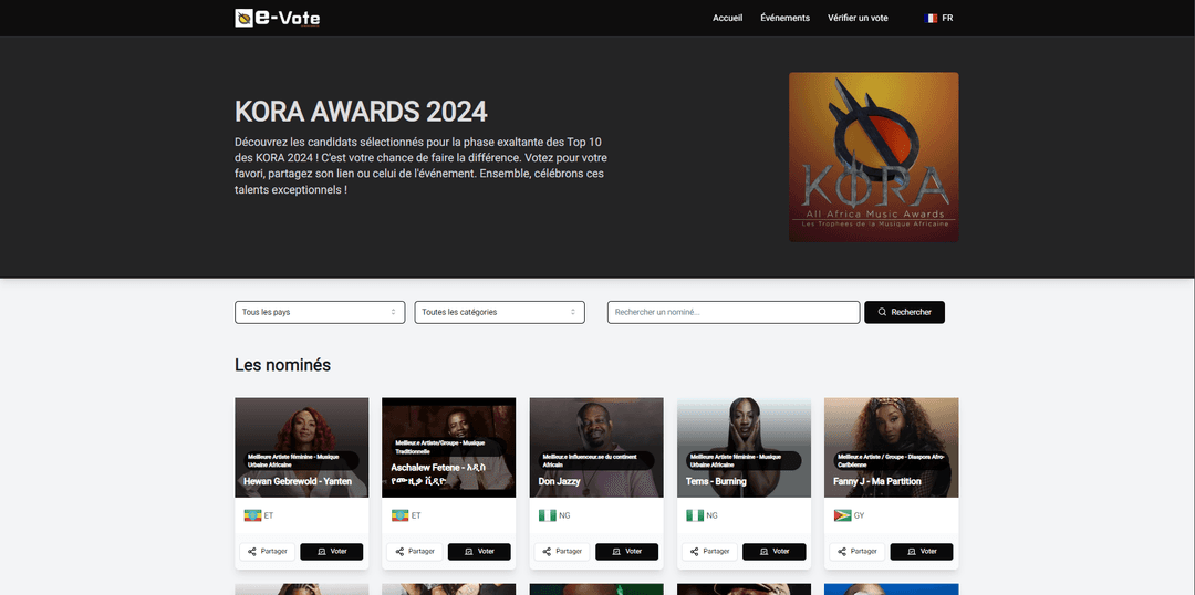 kora awards website